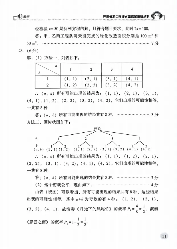 2026.3云南中考复习指导丛书模拟样卷含答案(可下载) 第11张