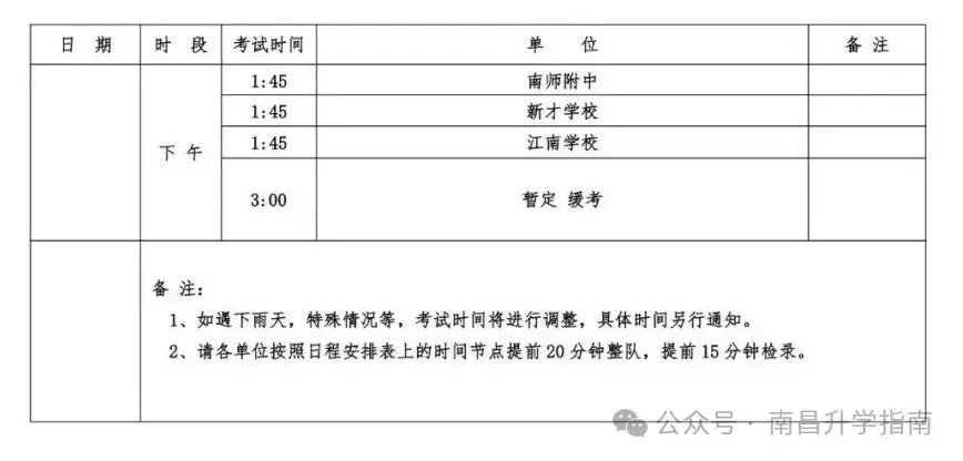 2025年南昌中考体育考场分布图出炉!现场实景图+考试流程来了 第14张