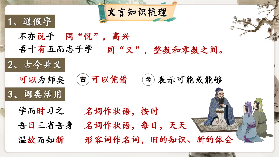 【议论说理类】中考文言文分类复习,这样讲太赞了! 第10张