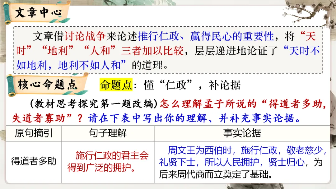 【议论说理类】中考文言文分类复习,这样讲太赞了! 第22张