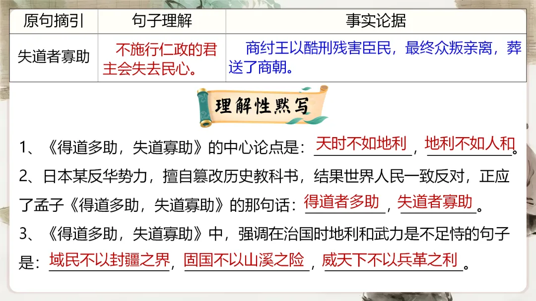 【议论说理类】中考文言文分类复习,这样讲太赞了! 第23张