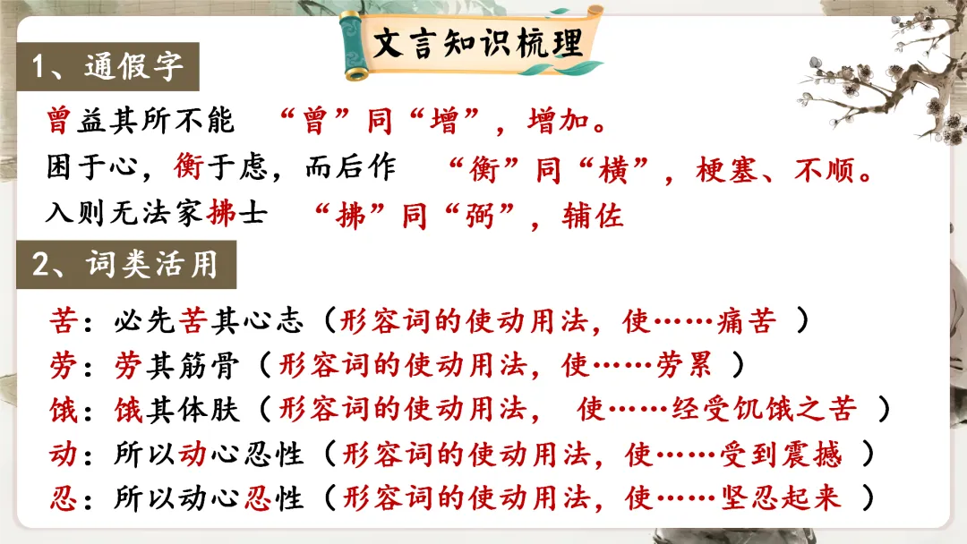 【议论说理类】中考文言文分类复习,这样讲太赞了! 第31张