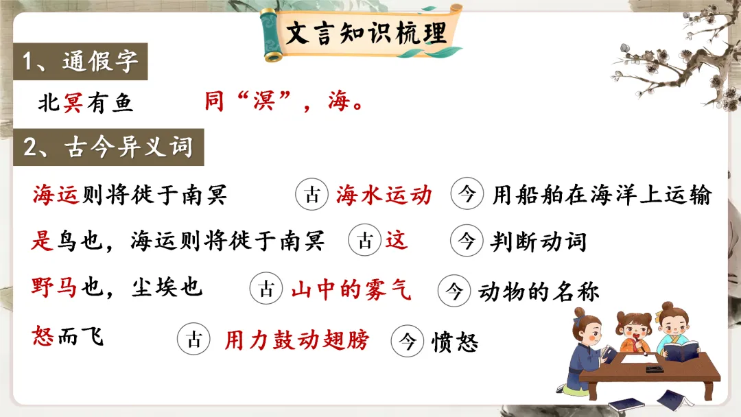 【议论说理类】中考文言文分类复习,这样讲太赞了! 第42张