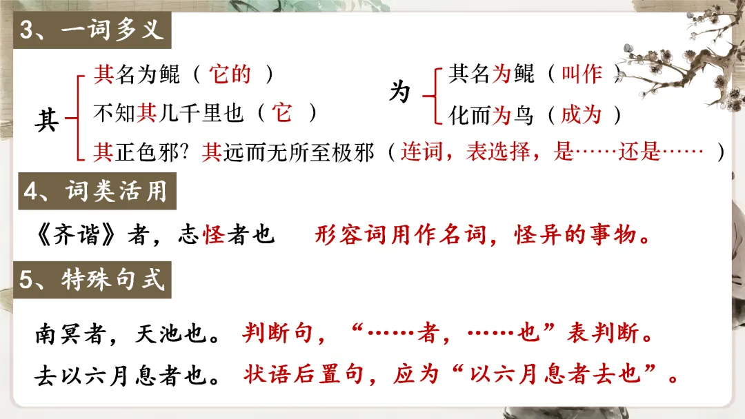 【议论说理类】中考文言文分类复习,这样讲太赞了! 第43张