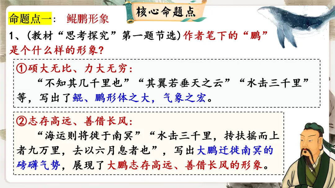 【议论说理类】中考文言文分类复习,这样讲太赞了! 第45张