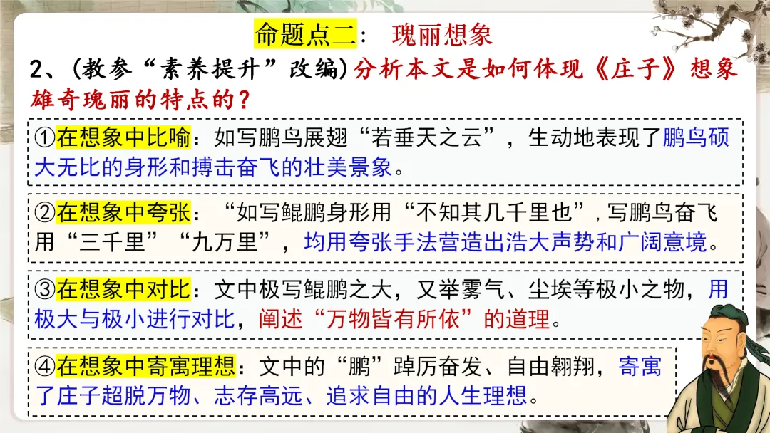 【议论说理类】中考文言文分类复习,这样讲太赞了! 第46张