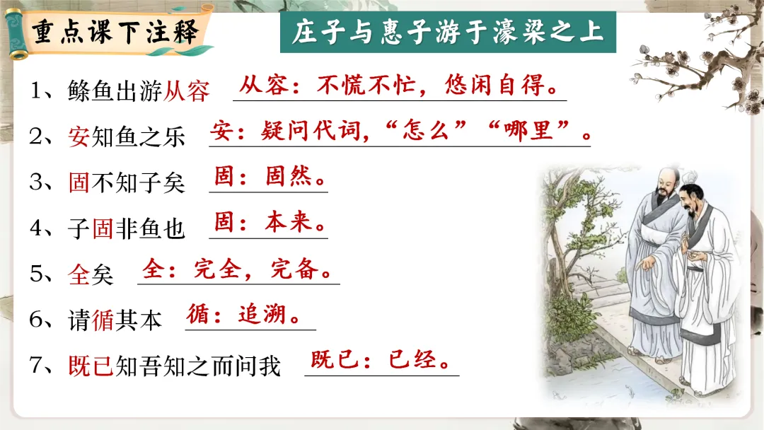 【议论说理类】中考文言文分类复习,这样讲太赞了! 第48张