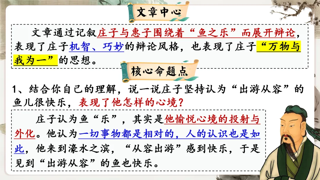 【议论说理类】中考文言文分类复习,这样讲太赞了! 第50张