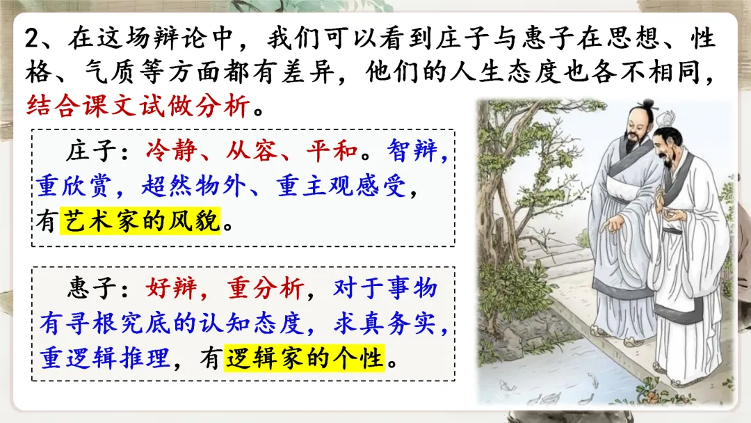 【议论说理类】中考文言文分类复习,这样讲太赞了! 第51张