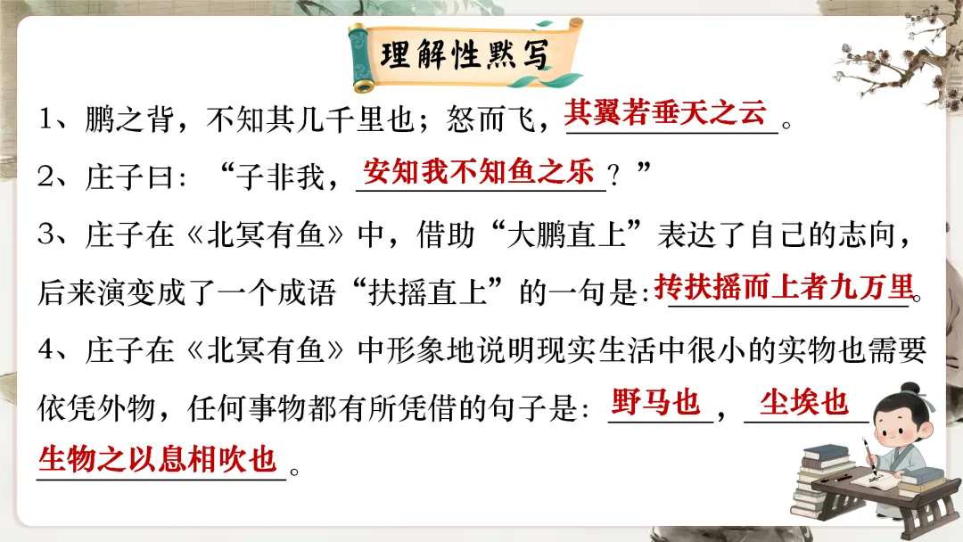 【议论说理类】中考文言文分类复习,这样讲太赞了! 第52张