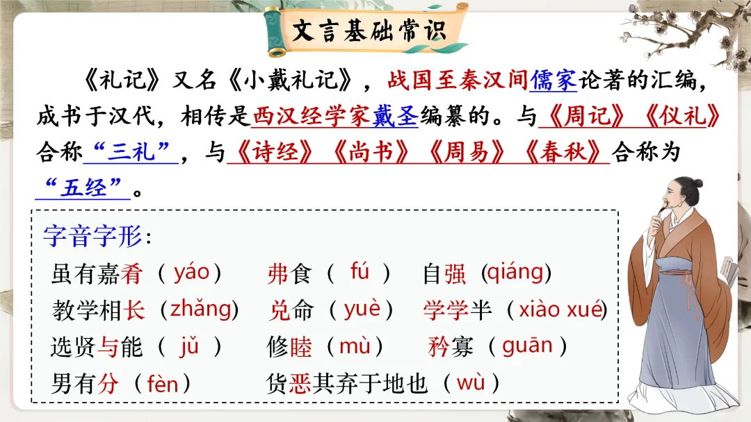 【议论说理类】中考文言文分类复习,这样讲太赞了! 第54张