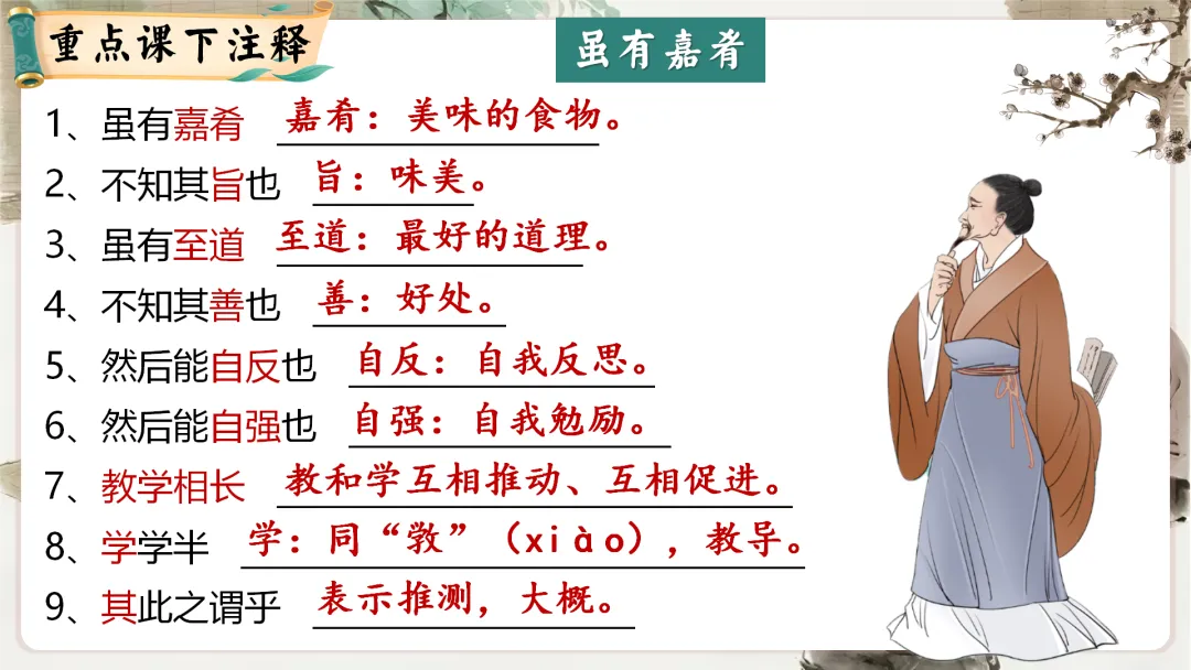 【议论说理类】中考文言文分类复习,这样讲太赞了! 第55张