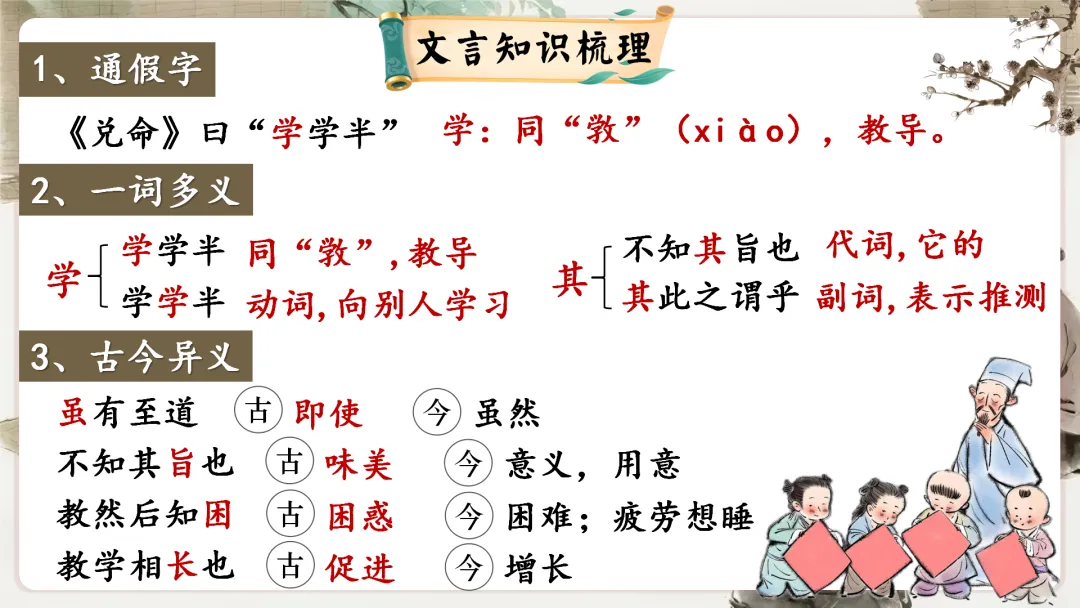 【议论说理类】中考文言文分类复习,这样讲太赞了! 第56张