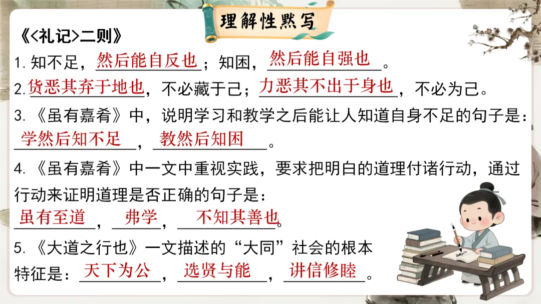 【议论说理类】中考文言文分类复习,这样讲太赞了! 第63张