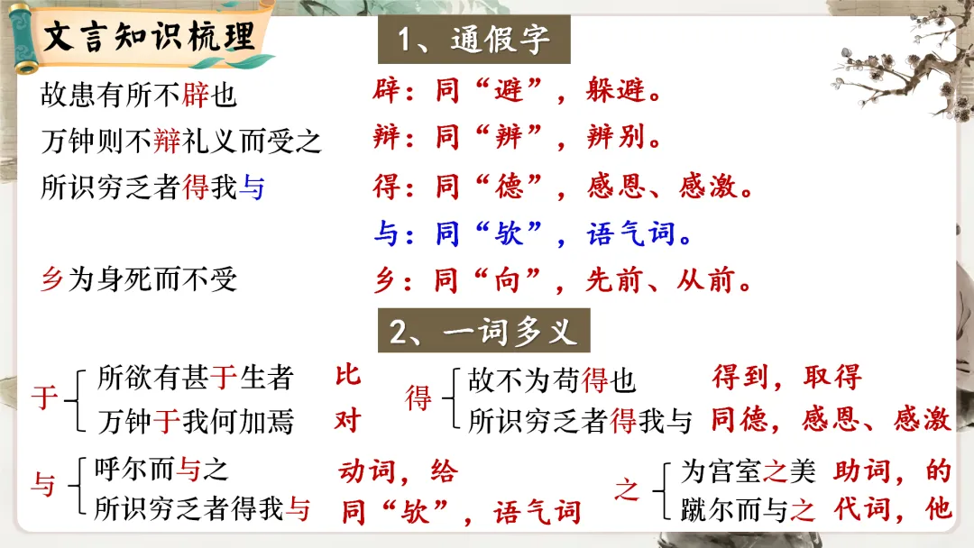 【议论说理类】中考文言文分类复习,这样讲太赞了! 第67张