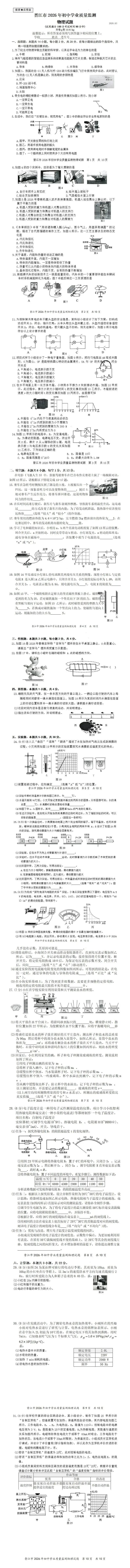 【福建中考物理】2026年福建泉州市晋江市中考一模物理试题 第18张