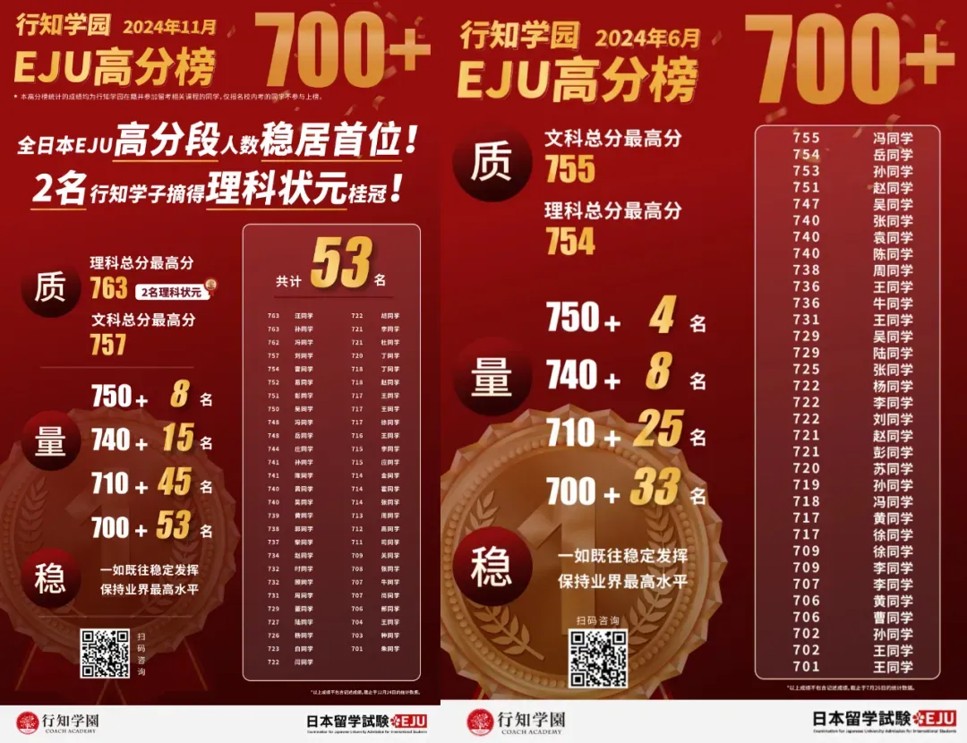 通知 | 2026年第一回EJU全国模拟考预报名已开启! 第62张