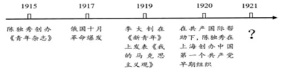 中考历史复习作业设计:中国近代史复习练习题汇编(精选全国中考选择试题汇编) 第6张