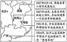 中考历史复习作业设计:中国近代史复习练习题汇编(精选全国中考选择试题汇编) 第8张