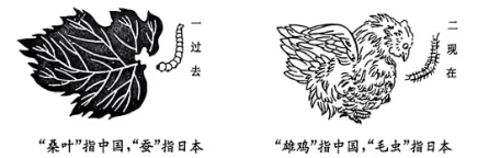 中考历史复习作业设计:中国近代史复习练习题汇编(精选全国中考选择试题汇编) 第13张