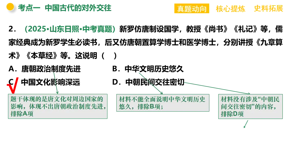 【中考复习】|专题04:中国的对外交往 第12张