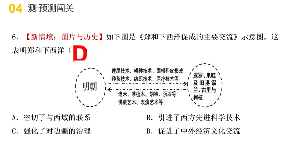 【中考复习】|专题04:中国的对外交往 第36张