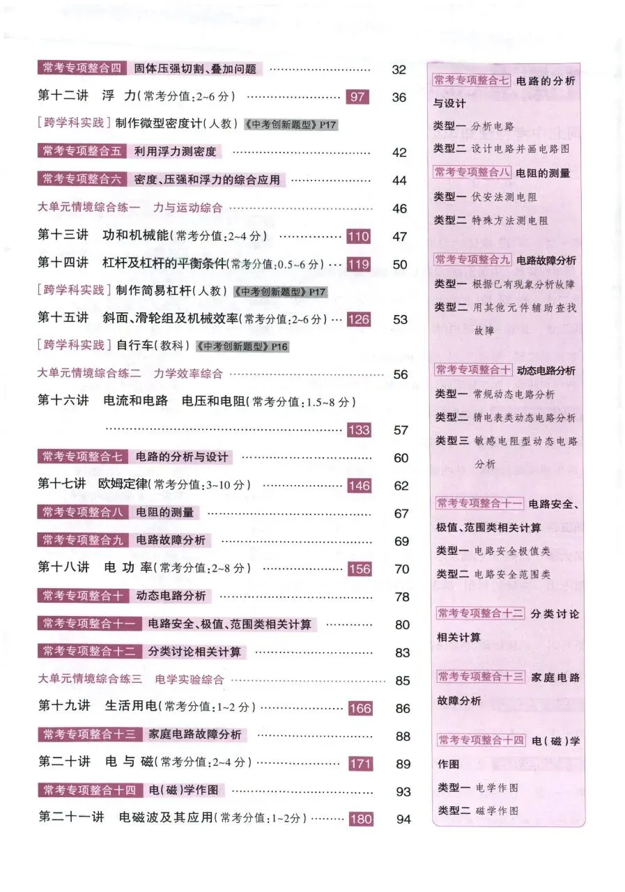 2026版河北专版《全优中考系统总复习》语数英物理化学 高清无水印 第8张