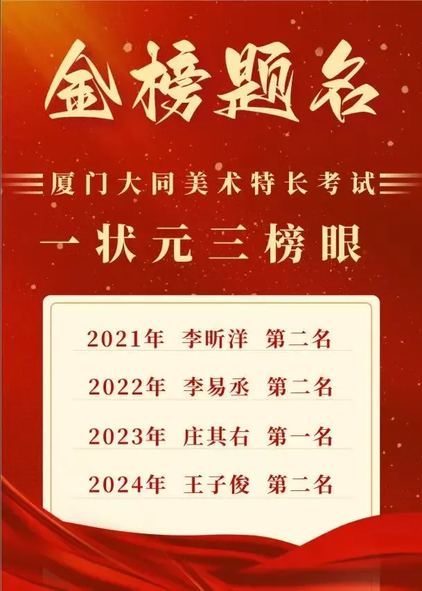 成绩打65折!厦门中考体育艺术类自主招生快冲,美术、舞蹈、足球、手球、棒球…… 第5张