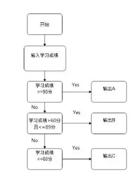 中考改革:为何生物地理不计入总分_20260320_234024 第2张