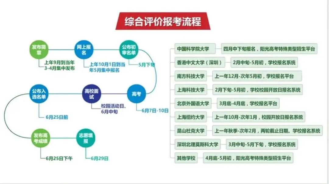 中考改革:为何生物地理不计入总分_20260320_234024 第3张