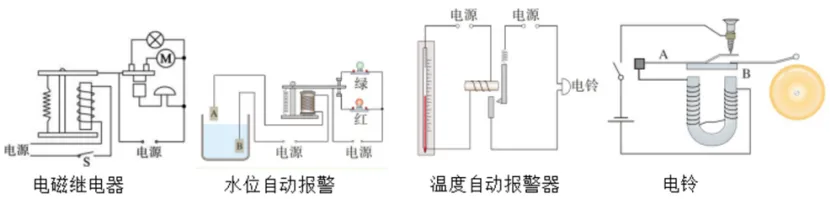 中考冲刺—电磁继电器相关 第3张