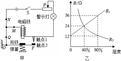 中考冲刺—电磁继电器相关 第5张