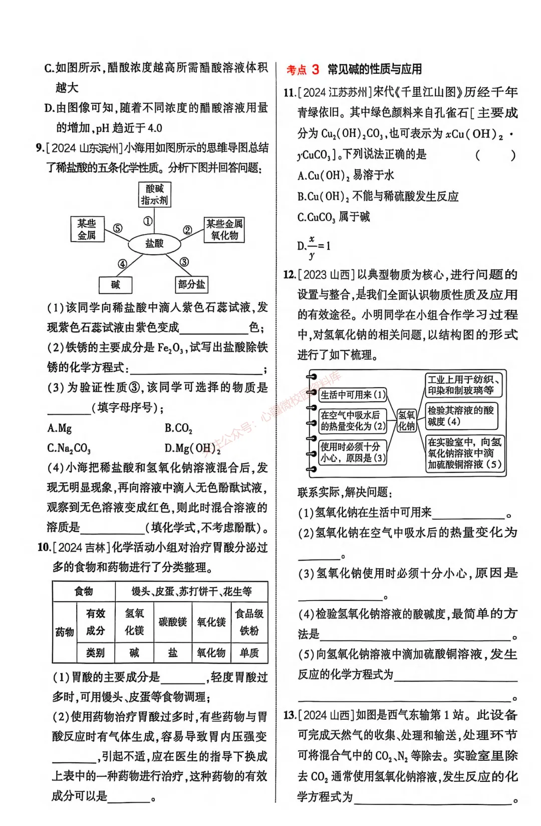 【关于中考】化学中考复习专题⑥——常见的酸碱盐 第5张