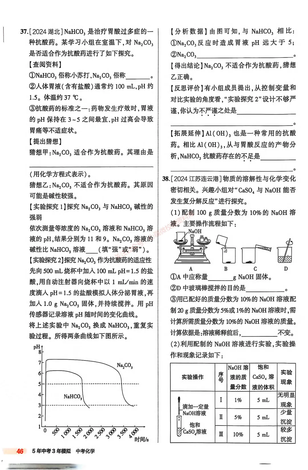 【关于中考】化学中考复习专题⑥——常见的酸碱盐 第11张