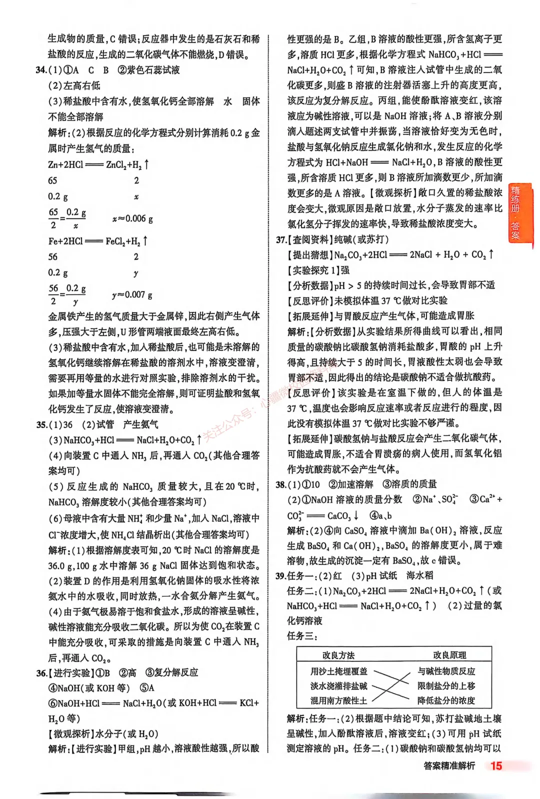 【关于中考】化学中考复习专题⑥——常见的酸碱盐 第24张