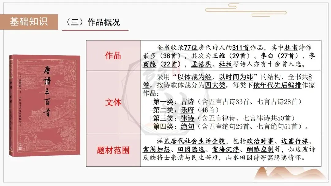 【中考复习课件-名著系列】-10《唐诗三百首》(5元) 第8张