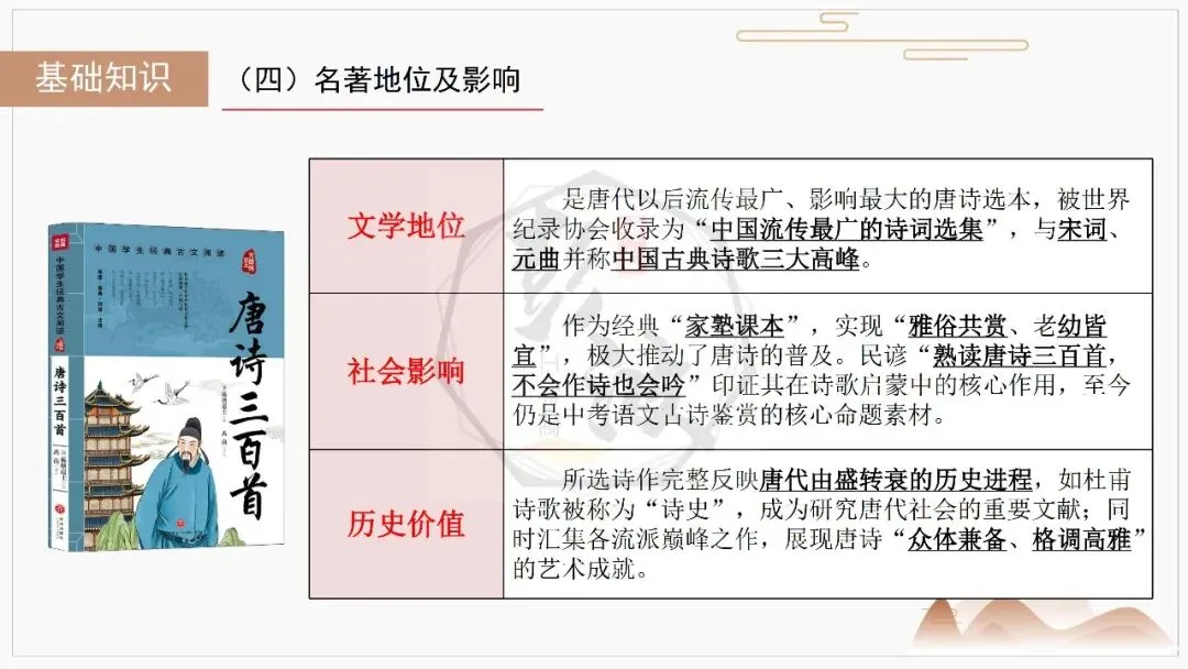 【中考复习课件-名著系列】-10《唐诗三百首》(5元) 第9张
