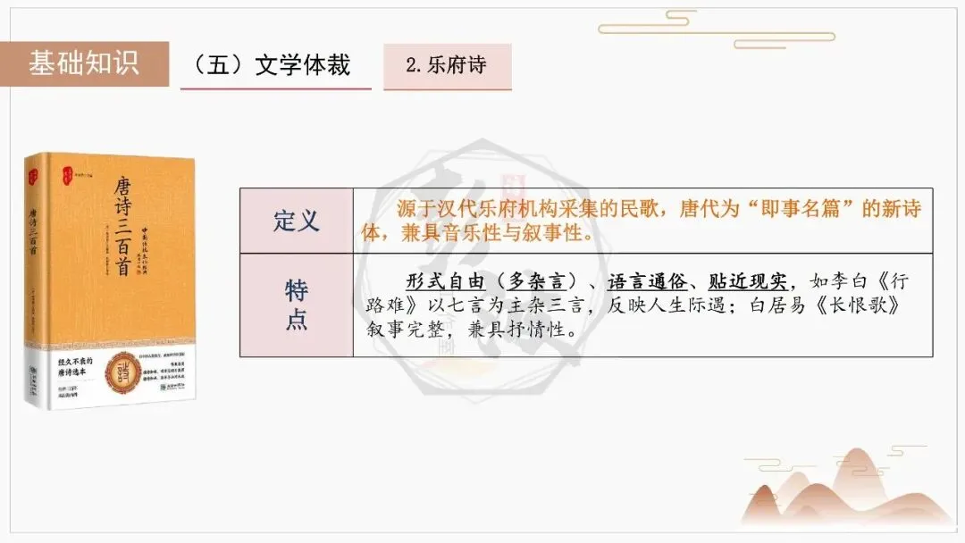 【中考复习课件-名著系列】-10《唐诗三百首》(5元) 第11张