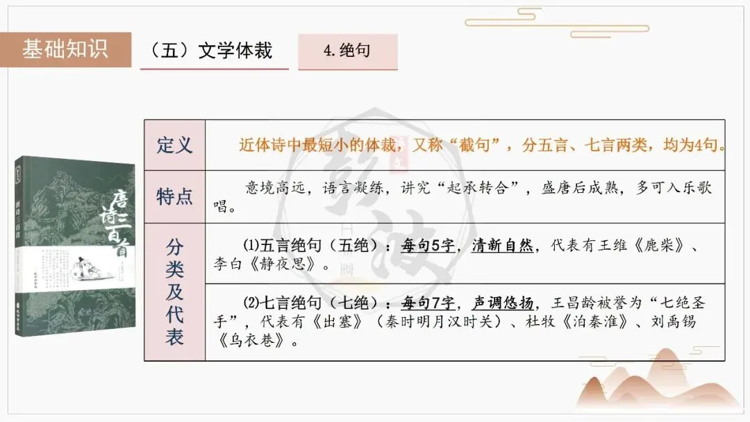 【中考复习课件-名著系列】-10《唐诗三百首》(5元) 第13张