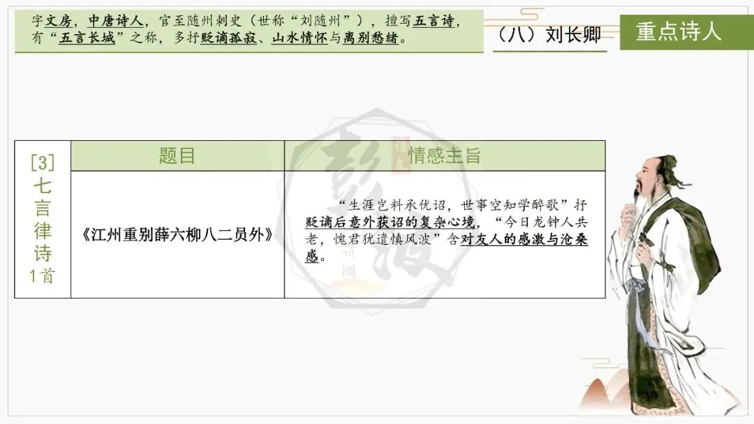 【中考复习课件-名著系列】-10《唐诗三百首》(5元) 第51张