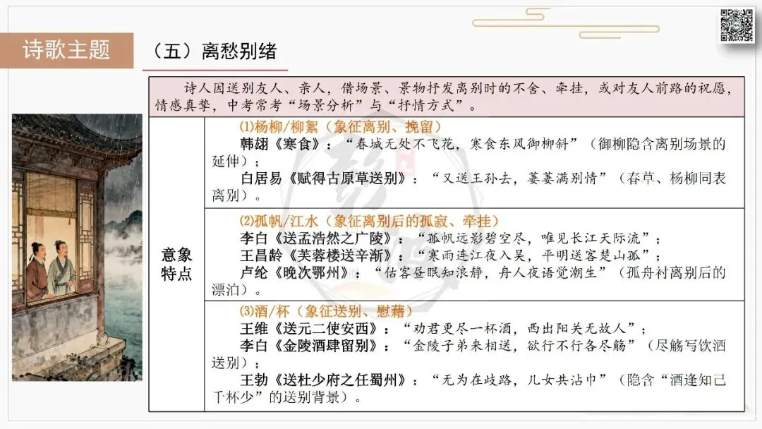 【中考复习课件-名著系列】-10《唐诗三百首》(5元) 第73张