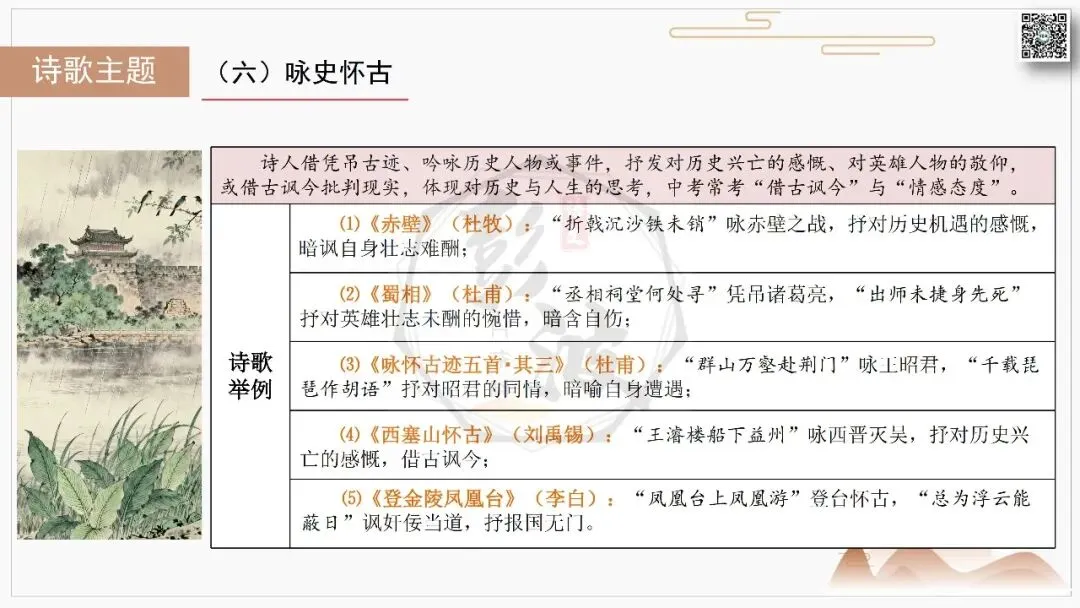 【中考复习课件-名著系列】-10《唐诗三百首》(5元) 第74张