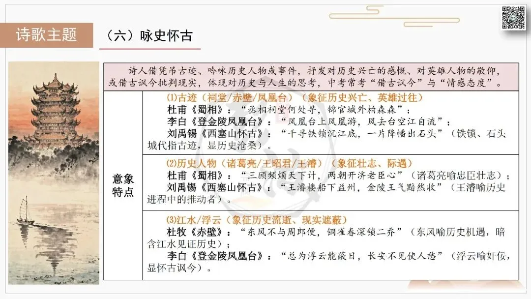 【中考复习课件-名著系列】-10《唐诗三百首》(5元) 第75张