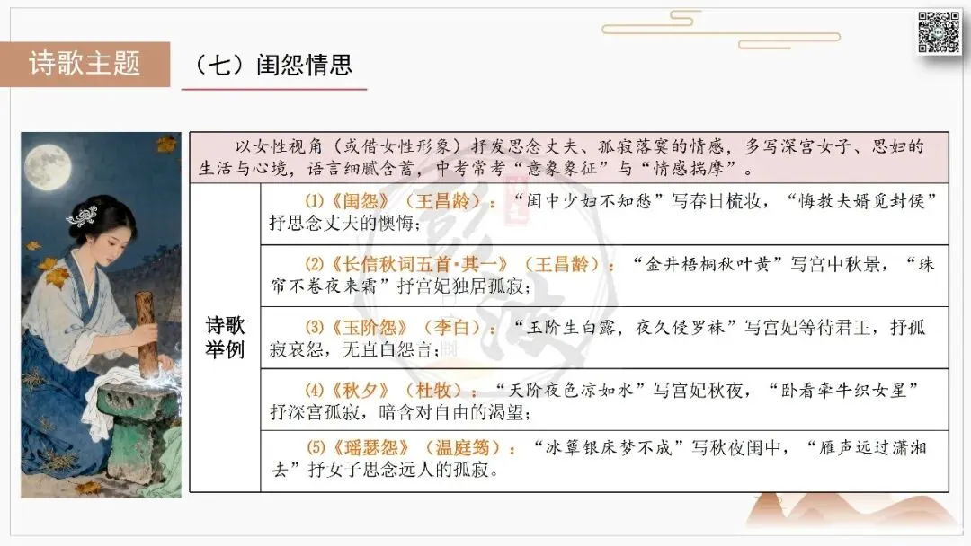 【中考复习课件-名著系列】-10《唐诗三百首》(5元) 第76张