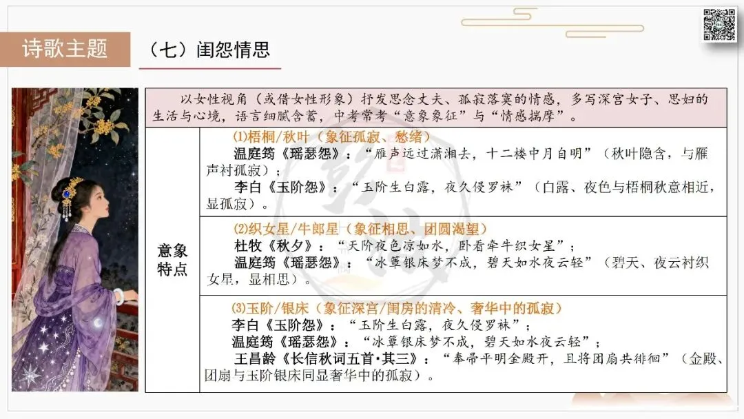 【中考复习课件-名著系列】-10《唐诗三百首》(5元) 第77张