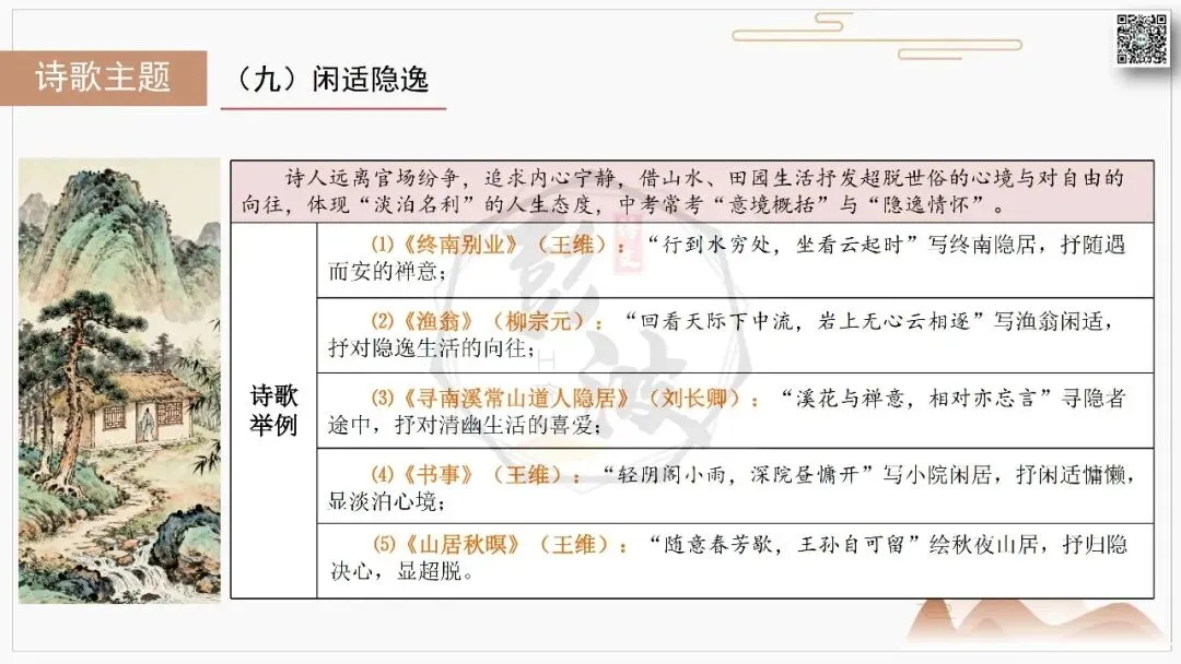 【中考复习课件-名著系列】-10《唐诗三百首》(5元) 第80张