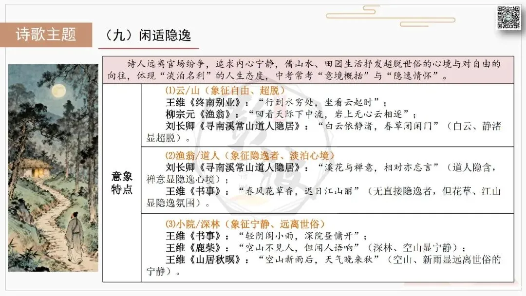 【中考复习课件-名著系列】-10《唐诗三百首》(5元) 第81张