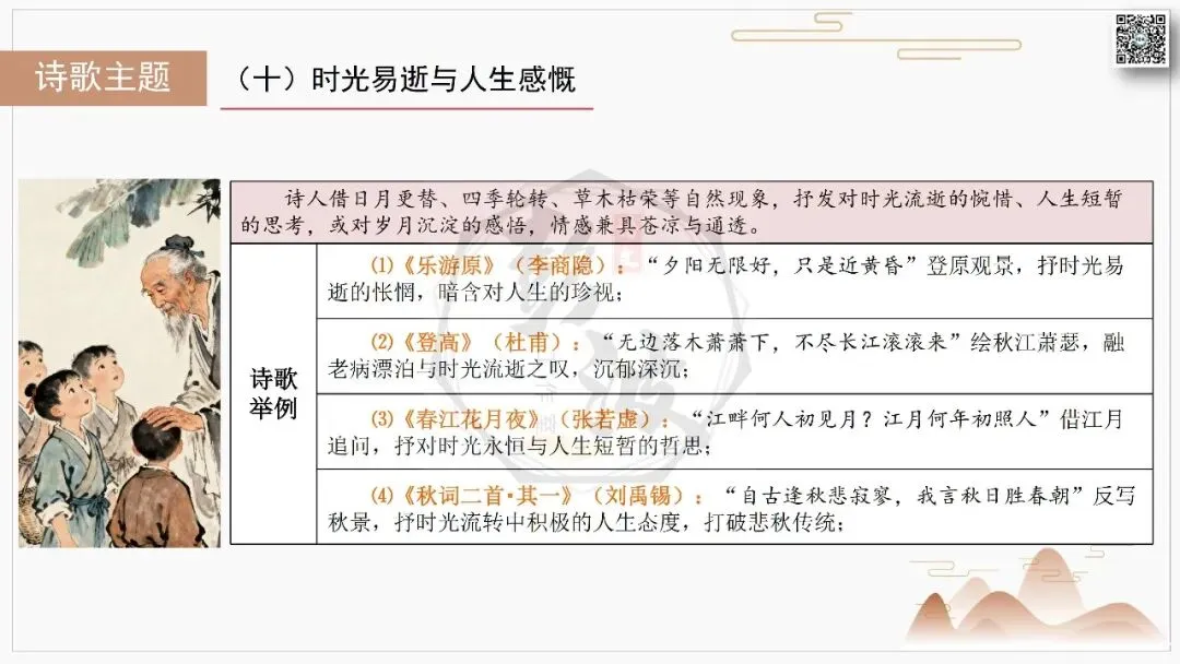 【中考复习课件-名著系列】-10《唐诗三百首》(5元) 第82张