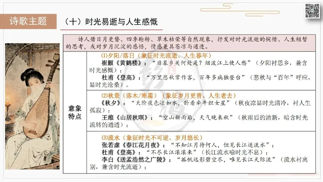 【中考复习课件-名著系列】-10《唐诗三百首》(5元) 第83张