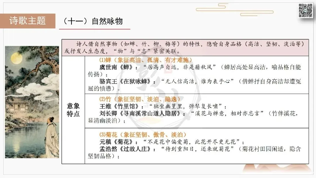 【中考复习课件-名著系列】-10《唐诗三百首》(5元) 第85张